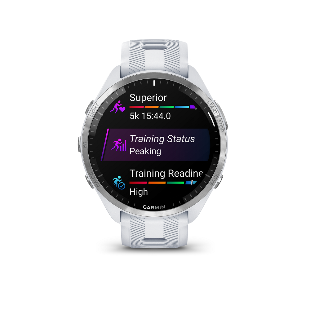 Forerunner 965 Garmin Flagship Store